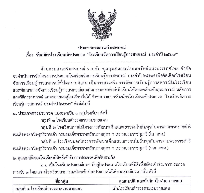 การประกวดโรงเรียนจัดการเรียนรู้สหกรณ์ ประจำปี 2567