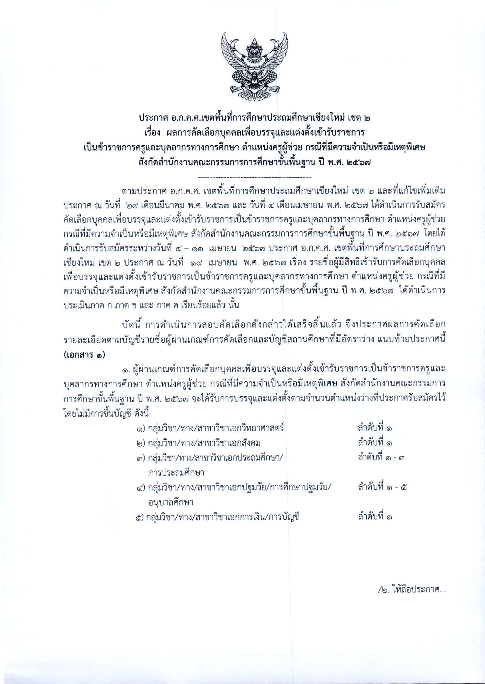 สพป.เชียงใหม่ เขต 2 ประกาศผลสอบตำแหน่งครูผู้ช่วย กรณีที่มีความจำเป็น หรือมีเหตุพิเศษ (ว16)